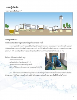 ไฟล์แนบ ขออนุญาตเผยแพร่ รายงานความเชื่อมั่นคุณภาพน้ำแก่ผู้บริโภค (CCR) ของ การประปาส่วน๓มุิภาคสาขาท่ามะกา ประจำปี 2566 ผ่านเกณฑ์มาตรฐาน ซึ่งเป็นไปตามมาตรฐานคุณภาพน้ำประปาของ กปภ. เหมาะแก่การอุปโภคและบริโภคได้อย่างปลอดภัยต่อสุขอนามัย