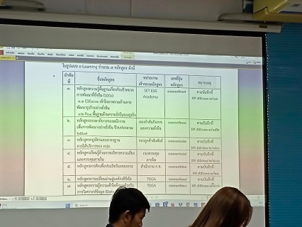 ไฟล์แนบ กปภ.สาขากาญจนบุรี ดำเนินกิจกรรมสนทนายามเช้า (Morning Talk) ครั้งที่ 6/2567 