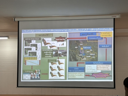 ไฟล์แนบ การร่วมประชุมนโยบายทางเลือกสำหรับการบริหารจัดการทรัพยากรที่ดินและน้ำ ลุ่มน้ำสาขาห้วยกระเสียว