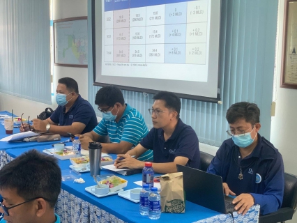 ไฟล์แนบ กปภ.สาขาอ้อมน้อย เข้าร่วมประชุมการประสานงานระหว่างผู้ซื้อกับผู้ขาย ครั้งที่ 2/2567   