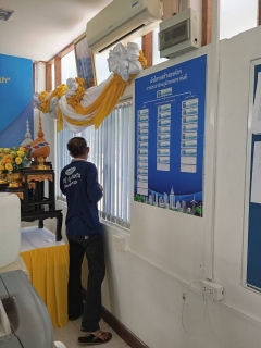ไฟล์แนบ การประปาส่วนภูมิภาคสาขาจันดี จัดกิจกรรม "Big Cleaning Day" ครั้งที่ 3/2567