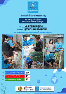 ไฟล์แนบ กปภ.สุราษฎร์ธานี(พ) ร่วมกิจกรรม Meter Day ลงพื้นที่ตรวจสอบ และบำรุงรักษามาตรวัดน้ำ เพิ่มประสิทธิภาพการส่งจ่ายน้ำให้ลูกค้า กปภ.