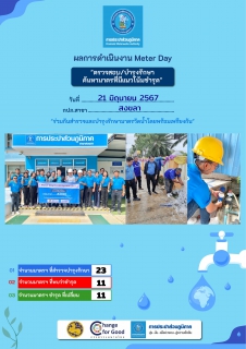 ไฟล์แนบ กปภ. สาขาสงขลา ร่วมกิจกรรม "Meter Day" 21 มิถุนายน 2567