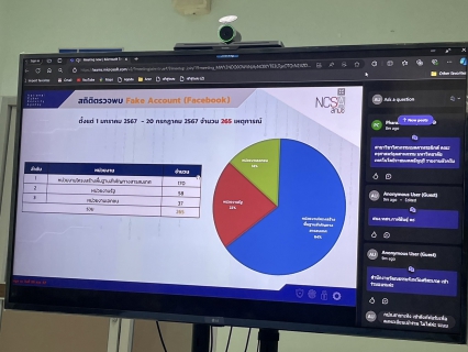 ไฟล์แนบ กปภ.ข.9 เข้าร่วมการอบรมเชิงปฏิบัติการ เรื่อง สร้างความตระหนักรู้ การจัดการปัญา Facebook Page ปลอม ที่แอบอ้างเป็นหน่วยงานราชการ