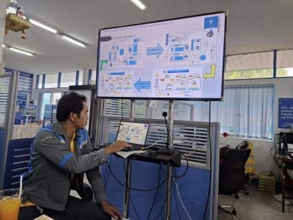 ไฟล์แนบ กปภ.สาขาอ่าวลึก รับการตรวจประเมินผลการดำเนินงาน โครงการจัดการน้ำสะอาด Water Safety Plan: WSP ประจำปี 2567