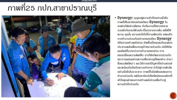 ไฟล์แนบ กปภ.สาขาปราณบุรี จัดกิจกรรมMorning Talk ประจำเดือนกันยายน 2567 ตามแผนกิจกรรมสร้างระบบและส่งเสริมความผูกพัน ตามยุทธศาสตร์ พร้อมคัดเลือกดาวเด่นประจำไตรมาส 4/2567