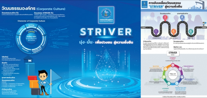 ไฟล์แนบ กปภ.สาขาปราณบุรี จัดกิจกรรมMorning Talk ประจำเดือนกันยายน 2567 ตามแผนกิจกรรมสร้างระบบและส่งเสริมความผูกพัน ตามยุทธศาสตร์ พร้อมคัดเลือกดาวเด่นประจำไตรมาส 4/2567