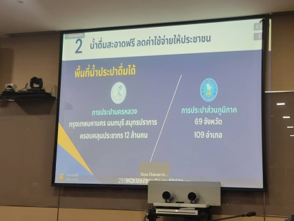 ไฟล์แนบ กปภ.สาขาระยอง ร่วมประชุมมอบนโยบายของผู้บริหารกระทรวงมหาดไทย ปีงบประมาณ ๒๕๖๘