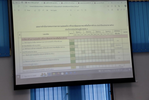 ไฟล์แนบ กปภ.ข.4 จัดประชุมคณะกรรมการความปลอดภัย อาชีวอนามัย และสภาพแวดล้อมในการทำงาน ประจำปี 2568