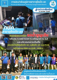 ไฟล์แนบ กปภ.สาขาสุไหงโก-ลก เดินหน้าสำรวจท่อแตกท่อรั่วลดน้ำสูญเสีย ประจำเดือน มกราคม 2568