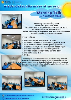 ไฟล์แนบ การประปาส่วนภูมิภาค สาขาย่านตาขาวจัดกิจกรรม Morning Talk ครั้งที่ 5/2568