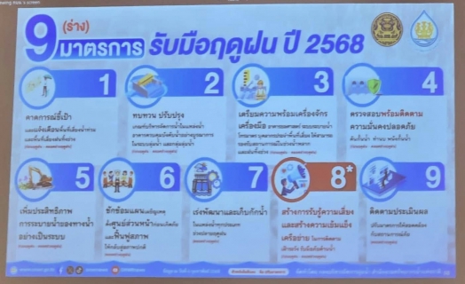 ไฟล์แนบ กปภ.สาขาสมุทรสาคร (พ) เข้าร่วมโครงการประชุมสัมมนาถอดบทเรียนการบริหารจัดการน้ำ และมาตรการรับมือฤดูฝน ปี 2567