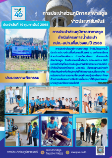 ไฟล์แนบ ภาพประกอบกิจกรรม