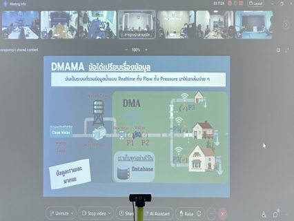 ไฟล์แนบ กปภ.สาขากุยบุรีเข้าร่วมฟังบรรยายเตรียมความพร้อมการทำ STEP TEST