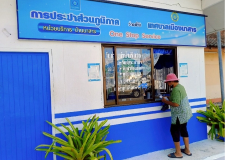 ไฟล์แนบ การประปาส่วนภูมิภาคสาขาเวียงสระ ออกพื้นที่ให้บริการลูกค้ารับชำระค่าน้ำประปา ณ เทศบาลเมืองนาสาร ประจำเดือนพฤษภาคม 2568 ครั้งที่ 1