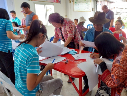 ไฟล์แนบ วันพฤหัสบดี ที่22 พฤษภาคม 2568 การประปาส่วนภูมิภาคสาขาแม่สาย จัดกิจกรรมโครงการเติมใจให้กัน ณ หมู่บ้านร้องผักหนาม ม.1 ต.แม่จัน อ.แม่จัน จ.เชียงราย