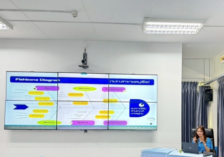 ไฟล์แนบ กปภ.เขต 1 จัดการประชุม การประเมินความเสี่ยงตามตัวชี้วัดโครงการจัดการน้ำสะอาด ประจำปี 2568