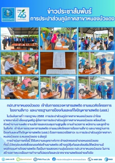 ไฟล์แนบ กปภ.สาขาหนองบัวแดง เข้ารับการตรวจหาสารเสพติด ตามแนวคิดโครงการโรงงานสีขาว และมาตรฐานการป้องกันและแก้ไขปัญหายาเสพติด (มยส.)