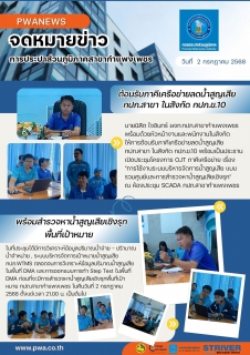 ไฟล์แนบ กปภ.สาขากำแพงเพชร ให้การต้อนรับภาคีเครือข่ายลดน้ำสูญเสีย กปภ.สาขา ในสังกัด กปภ.ข.10 พร้อมสำรวจหาน้ำสูญเสียเชิงรุกพื้นที่เป้าหมาย 