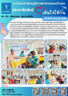 ไฟล์แนบ กปภ.สาขาหนองบัวแดง ออกหน่วยเคลื่อนที่ดำเนินกิจกรรมโครงการเติมใจให้กัน 