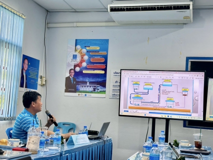 ไฟล์แนบ กปภ.สาขาพิษณุโลก ต้อนรับคณะทำงานด้านการจัดการนวัตกรรม กปภ. ร่วมรับฟังการสื่อสารด้านการบริหารจัดการนวัตกรรม ของกปภ.