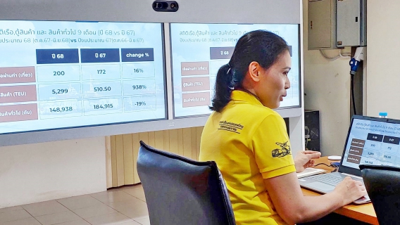 ไฟล์แนบ กปภ.สาขาระนอง ศึกษาดูงานระบบปฏิบัติการท่าเรือระนอง