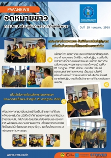 ไฟล์แนบ กปภ.สาขากำแพงเพชร จัดพิธีถวายสัตย์ปฏิญาณเพื่อเป็นข้าราชการที่ดีและพลังของแผ่นดิน    