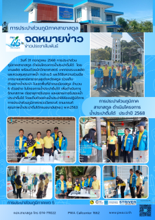 ไฟล์แนบ ภาพประกอบกิจกรรม