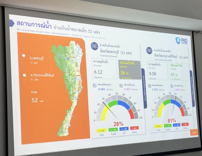 ไฟล์แนบ กปภ.สาขาเพชรบุรี เข้าร่วมประชุมคณะกรรมการลุ่มน้ำเพชรบุรี-ประจวบคีรีขันธ์ 