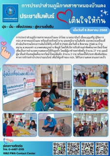 ไฟล์แนบ กปภ.สาขาหนองบัวแดง ออกหน่วยเคลื่อนที่ดำเนินกิจกรรมโครงการเติมใจให้กัน เมื่อวันที่ 6 สิงหาคม 2568