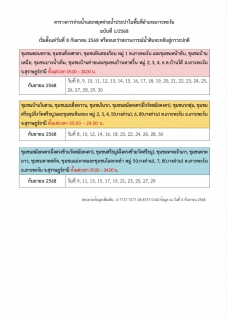 ไฟล์แนบ การจ่ายน้ำและหยุดจ่ายน้ำประปาในพื้นที่อำเภอเกาะพะงัน ฉบับที่ 1/2568