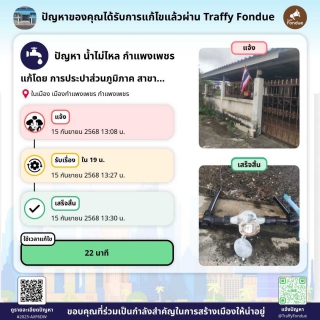 ไฟล์แนบ กปภ. สาขากำแพงเพชร ดึง Traffy Fondue มาใช้แก้ปัญหาน้ำไม่ไหล ภายใน 22 นาที