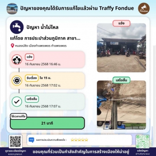 ไฟล์แนบ กปภ.สาขากำแพงเพชร ส่งมิสเตอร์ประปา แก้ปัญหาน้ำประปาไหลอ่อน