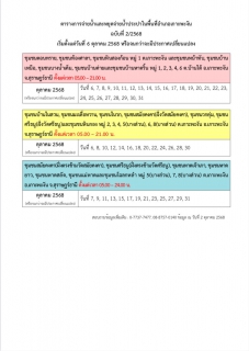 ไฟล์แนบ การจ่ายน้ำและหยุดจ่ายน้ำประปาในพื้นที่อำเภอเกาะพะงัน ฉบับที่ 2/2568