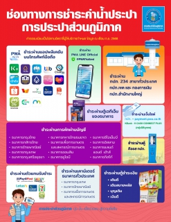 ไฟล์แนบ กปภ.เพิ่มความสะดวกชำระค่าน้ำ ตอบโจทย์ทุกไลฟ์สไตล์ลูกค้า
