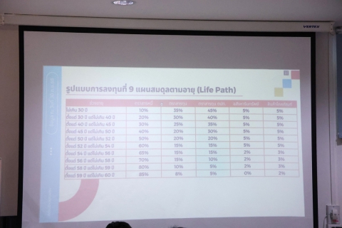 ไฟล์แนบ กองทุนสำรองเลี้ยงชีพร่วมประชาสัมพันธ์ข่าวสารต่างๆ ในการประชุมโครงการประชุมสัมมนางานผลิต ประจำปีงบประมาณ 2569