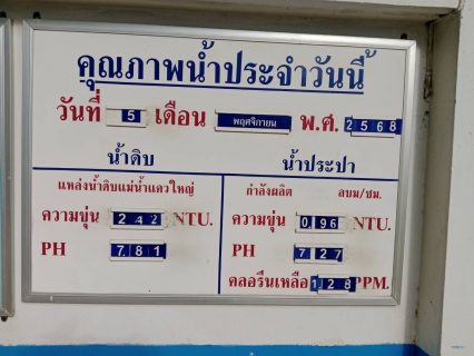 ไฟล์แนบ กปภ.สาขากาญจนบุรี ทำกิจกรรมบำรุงรักษาระบบจ่ายสารเคมี สำหรับควบคุมคุณภาพน้ำให้ได้มาตรฐานคุณภาพน้ำ กปภ. เพื่อเตรียมการรับสถานการณ์น้ำขุ่น เนื่องจากน้ำท่วมฉับพลัน น้ำป่าไหลหลาก 