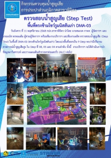 ไฟล์แนบ การประปาส่วนภูมิภาคสาขาพิจิตร ดำเนินกิจกรรม Step Test พื้นที่ตรงข้ามโชว์รูมนิสสันเก่า DMA-03