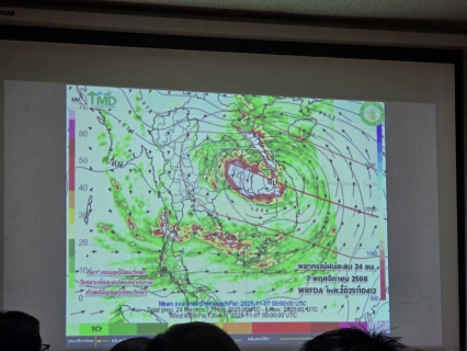 ไฟล์แนบ การประปาส่วนภูมิภาคสาขาบางสะพานเข้าร่วมประชุมเตรียมความพร้อมรับสถานการณ์อุทกภัย วาตภัย และดินถล่ม จ.ประจวบคีรีขันธ์ ปี 2568