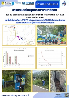 ไฟล์แนบ วันที่ 13 พฤศจิกายน 2568 กปภ.สาขาเขาชัยสน ภายใต้การบริหารงานโดย นายณัฐยุทธ โชโต ผู้จัดการ ได้มอบหมายให้หัวหน้างานบริการฯและพนักงานในสังกัด ได้ดำเนินการทำ STEP TEST พื้นที่ MM 01 ท่อส่งเขาชัยสน