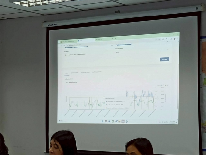 ไฟล์แนบ กปภ.สาขาอ้อมน้อย ร่วมประชุมโครงการพัฒนาระบบ Smart Meters 