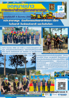 ไฟล์แนบ ภาพประกอบกิจกรรม