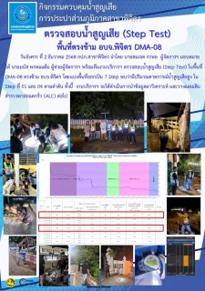 ไฟล์แนบ การประปาส่วนภูมิภาคสาขาพิจิตร ดำเนินกิจกรรม Step Test พื้นที่ตรงข้าม อบจ.พิจิตร DMA-08