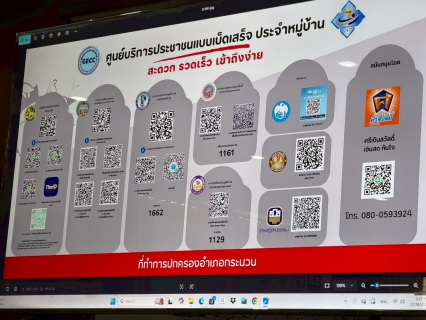 ไฟล์แนบ การประปาส่วนภูมิภาคสาขากระนวน ร่วมลงนามบันทึกข้อตกลงความร่วมมือ (MOU) ทางการจัดตั้งศูนย์บริการประชาชนแบบเบ็ดเสร็จ ประจำหมู่บ้าน