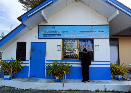 ไฟล์แนบ การประปาส่วนภูมิภาคสาขาเวียงสระ ออกพื้นที่ให้บริการลูกค้ารับชำระค่าน้ำประปา ณ เทศบาลเมืองนาสาร ประจำเดือนมกราคม 2569 ครั้งที่ 2