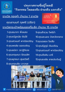 ไฟล์แนบ ประกาศรายชื่อผู้โชคดี กิจกรรม "โหลดจริง จ่ายจริง แจกจริง"