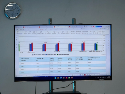 ไฟล์แนบ นายปกรณ์ บัวทอง ผจก.กปภ.สาขาปากท่อ พร้อมด้วย หัวหน้างาน พนักงานและลูกจ้างในสังกัด จัดกิจกรรม Morning Talk ประจำเดือน กุมภาพันธ์ 2569