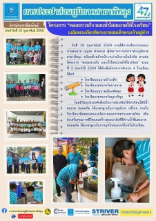 ไฟล์แนบ กปภ.สาขาพัทลุง ดำเนินโครงการ "หลอมรวมใจ มอบน้ำใสสะอาดให้โรงเรียน" ประจำปี 2569