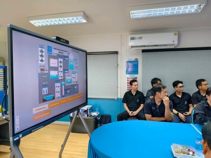 ไฟล์แนบ ผู้ว่าการ กปภ. และคณะผู้บริหาร เข้าตรวจเยี่ยม พื้นที่ กปภ.สาขาท่ามะกา พร้อมร่วมประชุมระบบบริหารจัดการ และวิเคราะห์ข้อมูลระบบผลิตน้ำ กปภ.