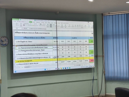 ไฟล์แนบ กปภ.ข.10 จัดกิจกรรมสนทนายามเช้า (Morning talk) ระดับผู้บริหาร ครั้งที่ 3/2569 